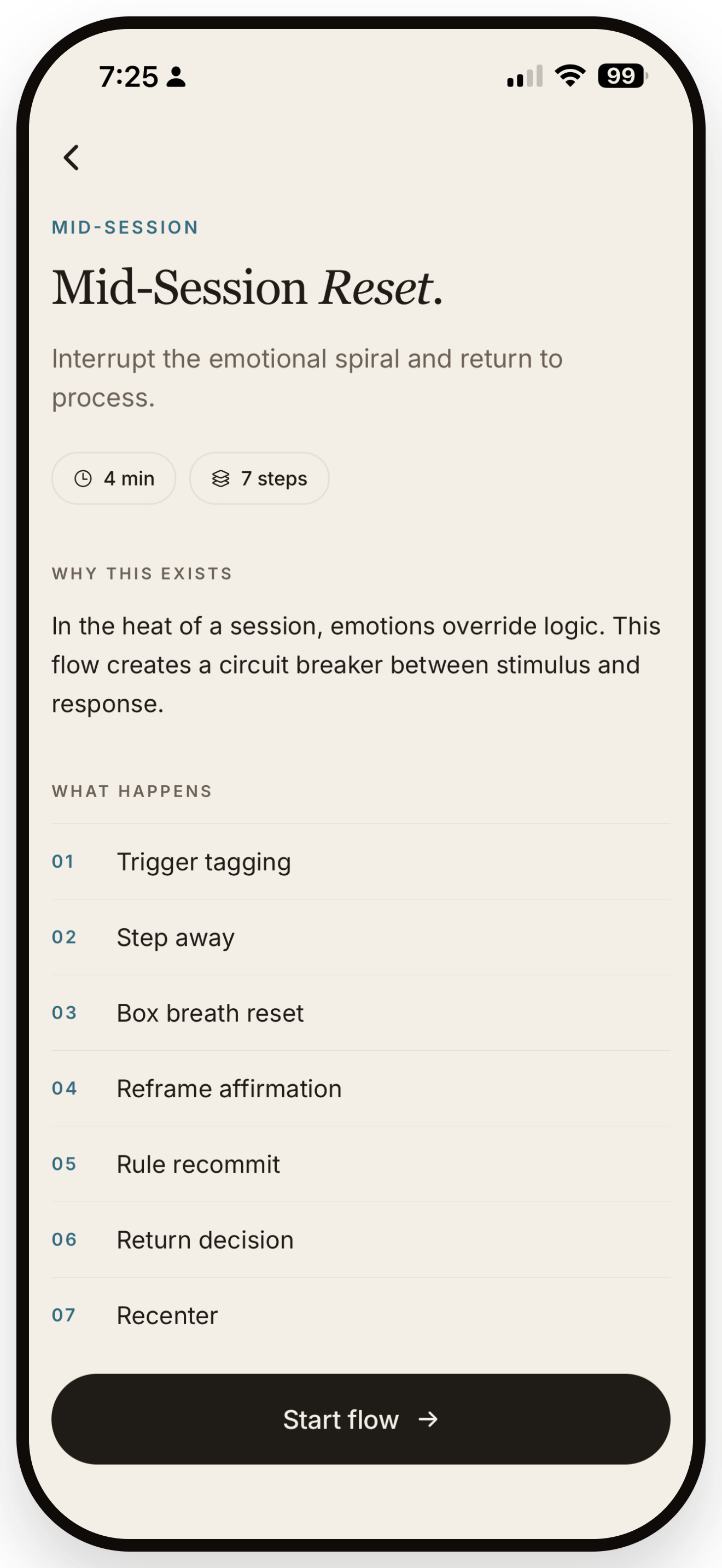 Mid-session reset flow — Trader Headspace