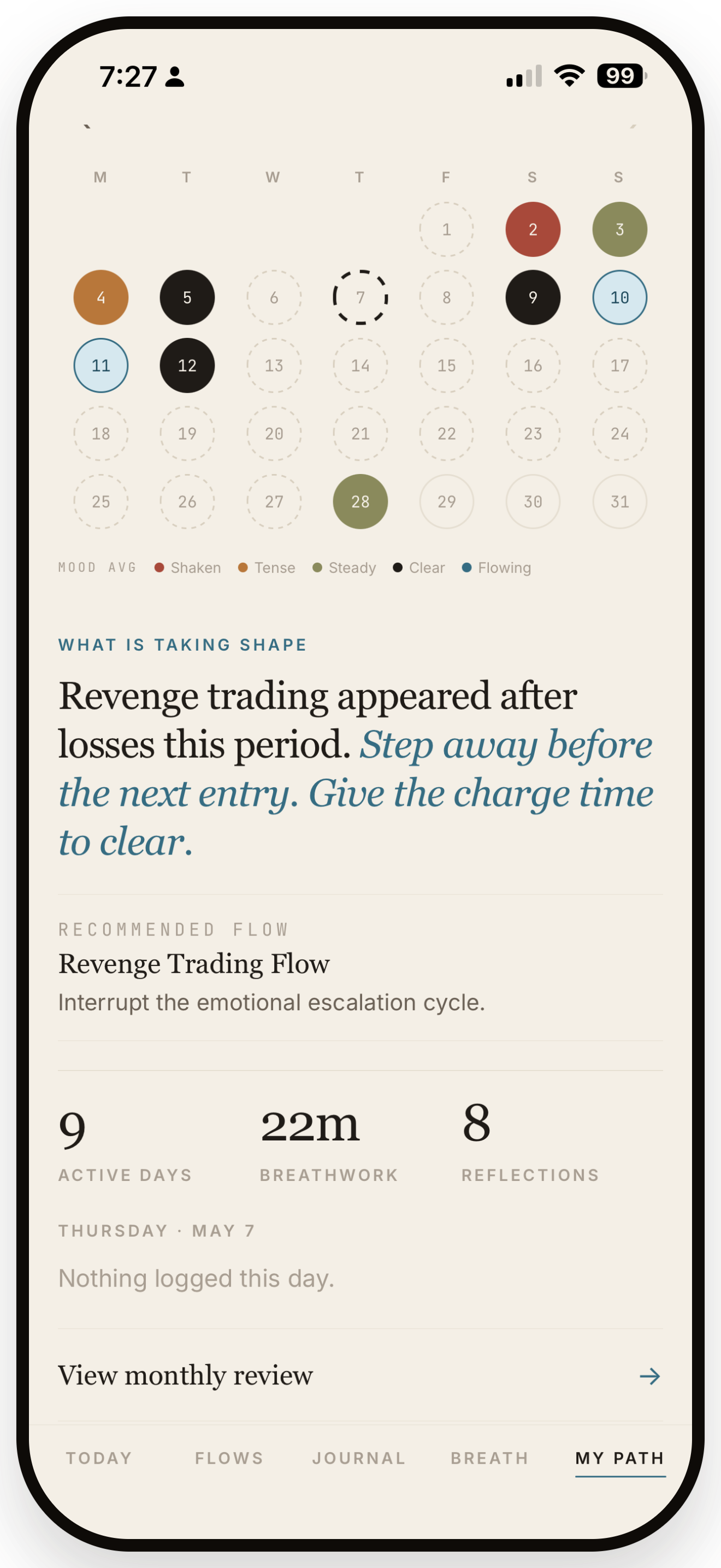 Mindset path monthly — Trader Headspace