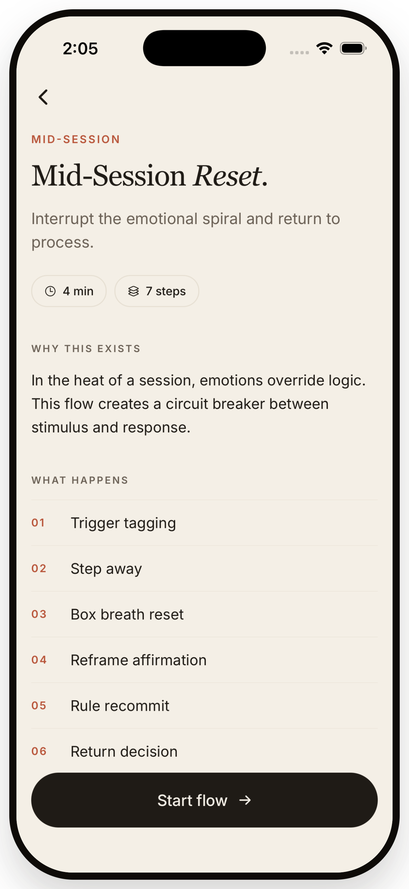 Mid-session reset flow — Trader Headspace